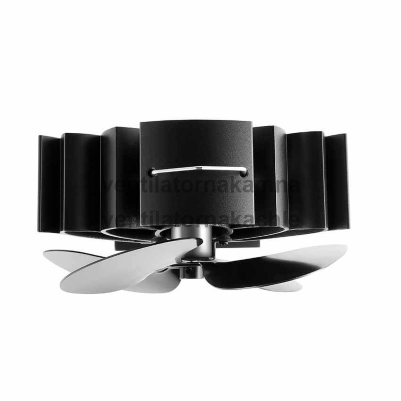Ventilátor na kamna Neat 852 - 1
