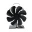Ventilátor na krbové kachle  8 čepelový – Fan 633RN