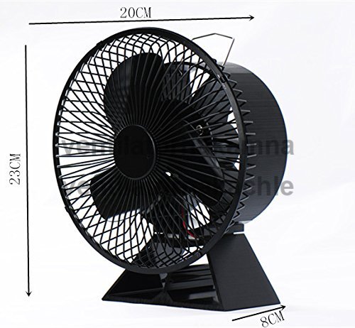 Ventilátor na krbová kamna s ochranným krytem 643 - 3
