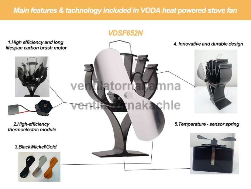Ventilátor na krbová kamna 2 čepelový - Strom Nikel 652N - 4