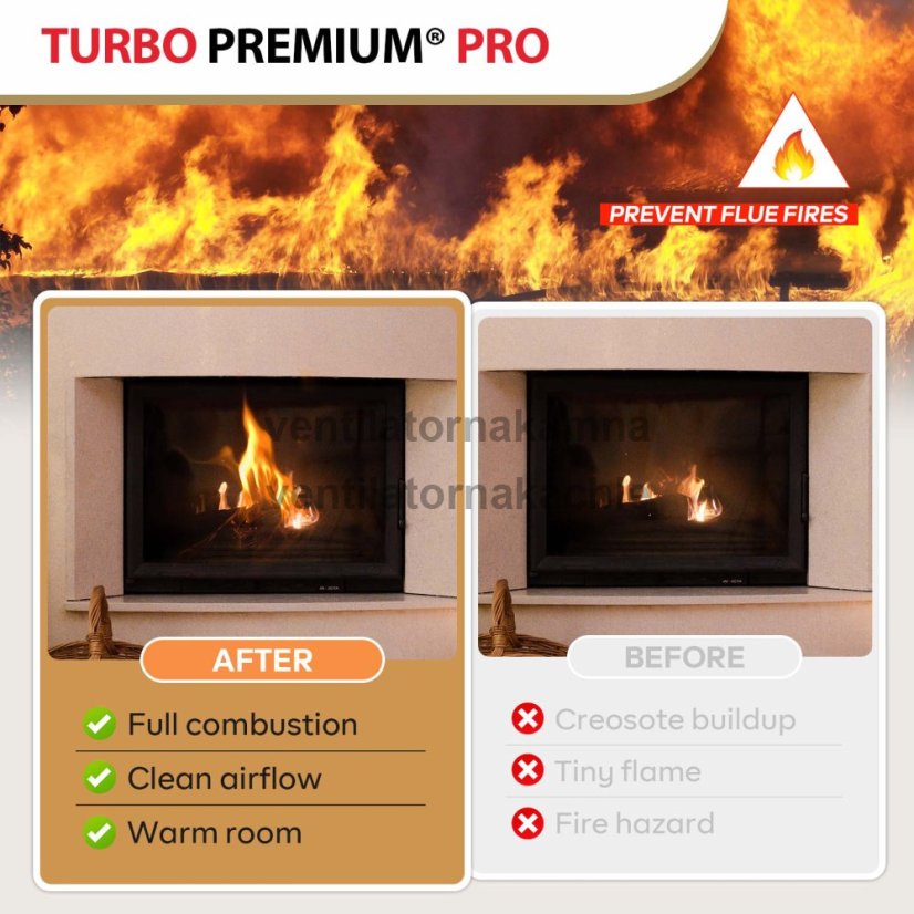 Rotačná kefa na čistenie komína s lankom TURBO Premium® PRO - 6m