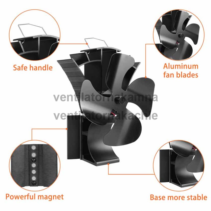 Ventilátor na krbové kachle a dymovod 4 Fire PRO 694 - TURBO FAN - 4