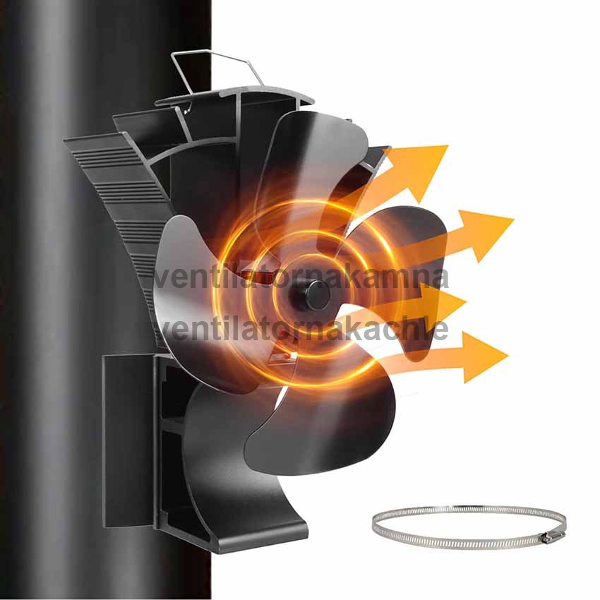 3e9cdd7cb8aa04c3e27b49bcd9879d10-turbo-p
