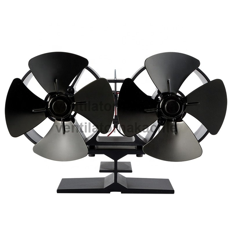 Ventilátor na krbové kachle 2 vrtule s 4 čepeľami Neat - 2