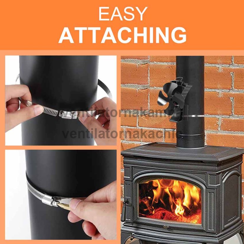 Ventilátor na krbová kamna a kouřovod 4 Fire PRO 694 - TURBO FAN - 5