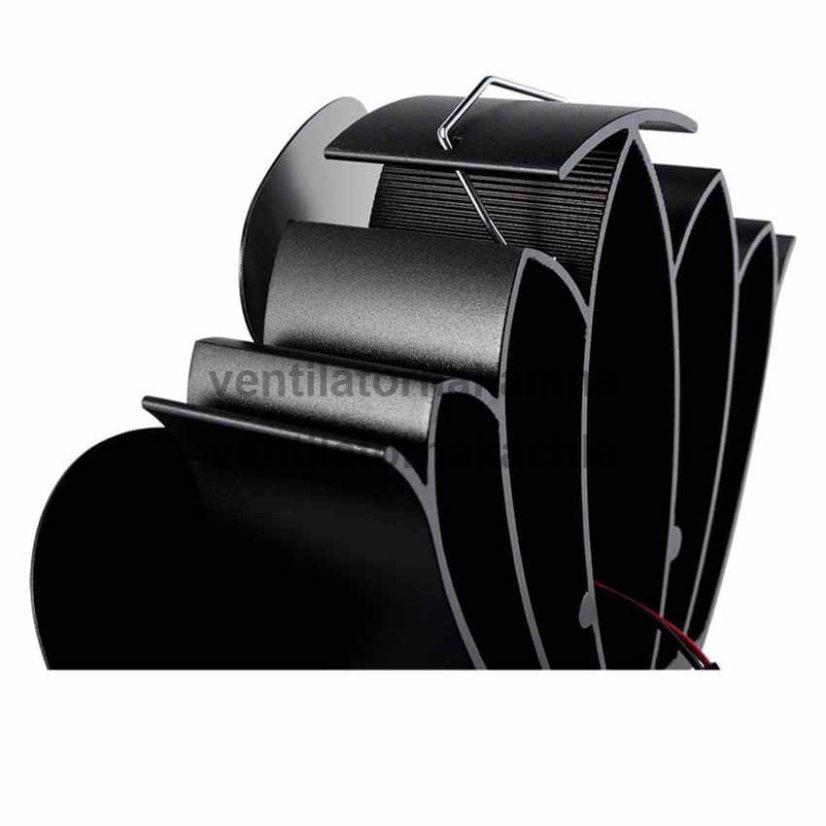 Ventilátor na kamna Neat 852 - 3