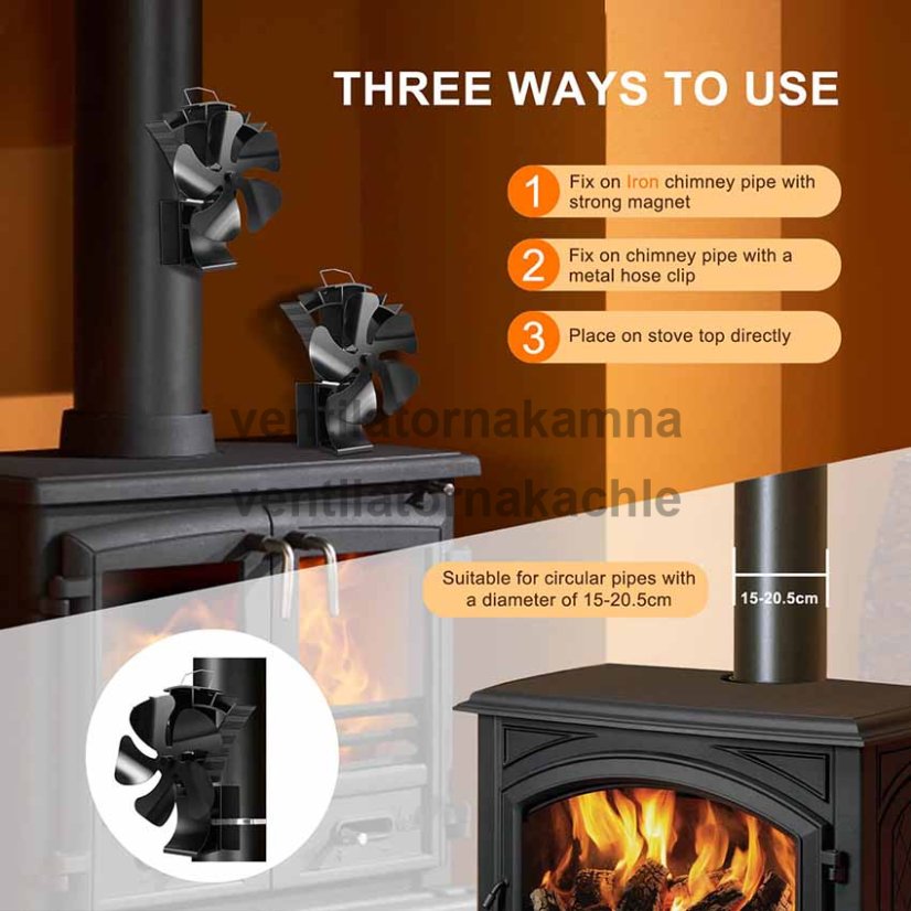 Ventilátor na krbová kamna a kouřovod 5 Fire PRO 695 - TURBO FAN - 9