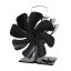 Ventilátor na krbové kachle  8 čepelový – Fan 633RN