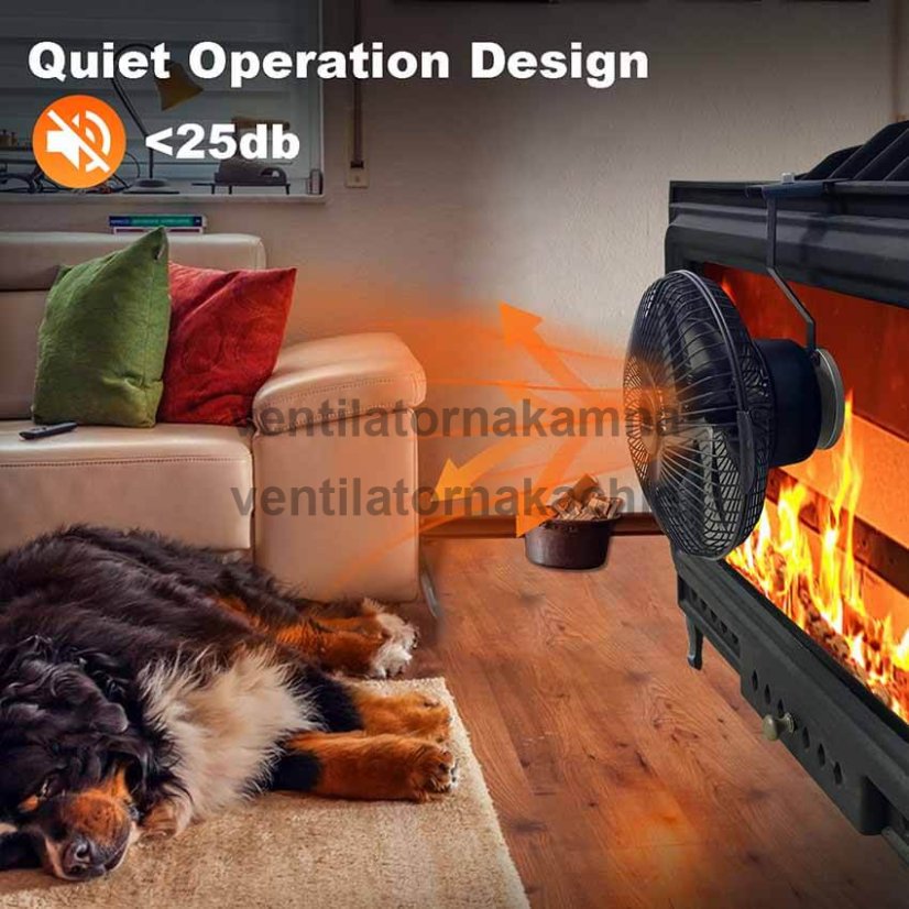 Ventilátor na krbové sklo Tornado 691 - TURBO FAN - 3