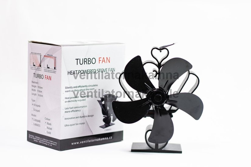 Ventilátor na krbové kachle Neat 853 - 5