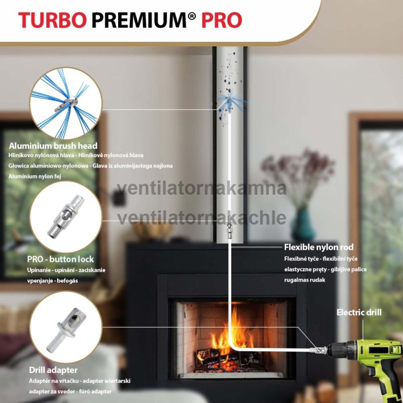 Rotačná kefa na čistenie komína s lankom TURBO Premium® PRO - 6m