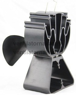 Ventilátor na krbové kachle 2 čepeľový - Triangel 622B - 2