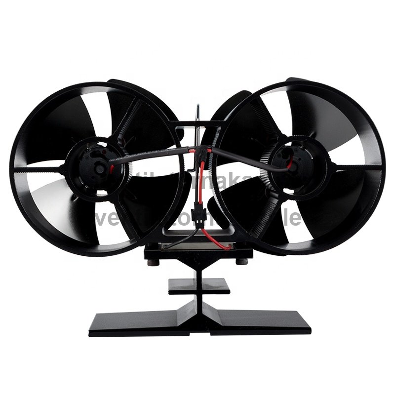 Ventilátor na krbové kachle 2 vrtule s 4 čepeľami Neat - 3