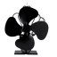 Ventilátor na krbové kachle Neat 853 - 4 čepeľový Ventilátor na krbové kachle Neat 853 - 4 čepeľový