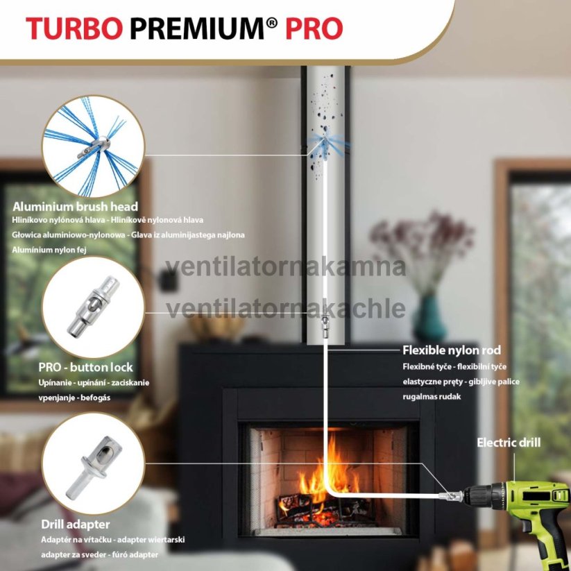 Rotačná kefa na čistenie komína TURBO Premium® PRO - 14m