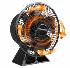 Ventilátor na krbové kachle s ochranným krytom 643