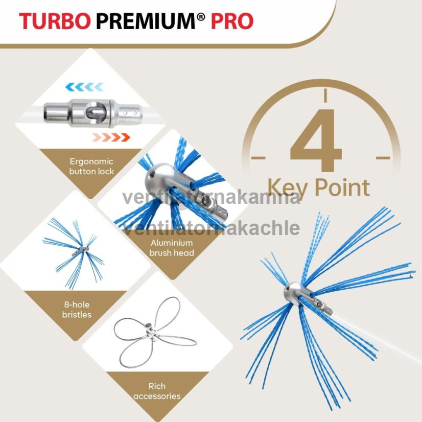 Rotačná kefa na čistenie komína s lankom TURBO Premium® PRO - 6m
