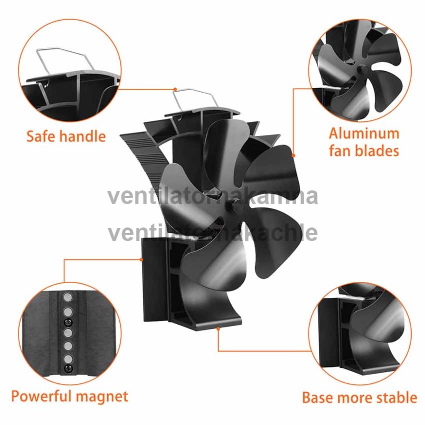 Ventilátor na krbová kamna a kouřovod 5 Fire PRO 695 - TURBO FAN - 1