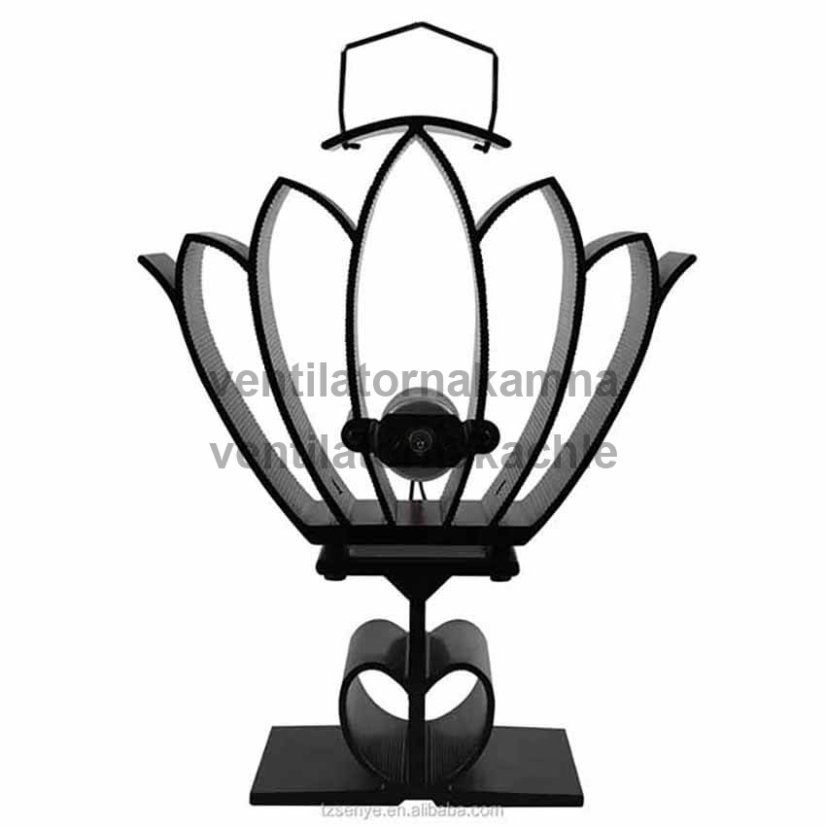 Ventilátor na kamna Neat 852 - 5