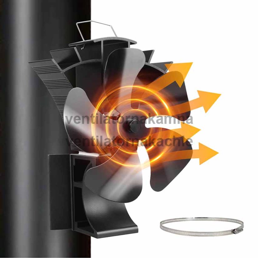Ventilátor na krbová kamna a kouřovod 5 Fire PRO 695 - TURBO FAN - 3