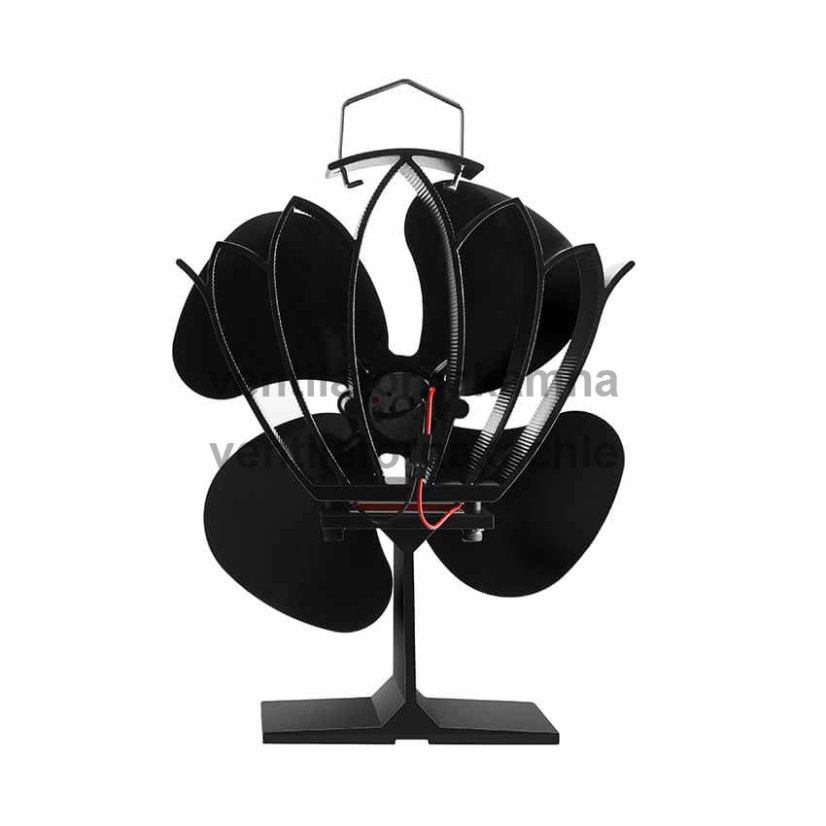 Ventilátor na kamna Neat 852 - 4