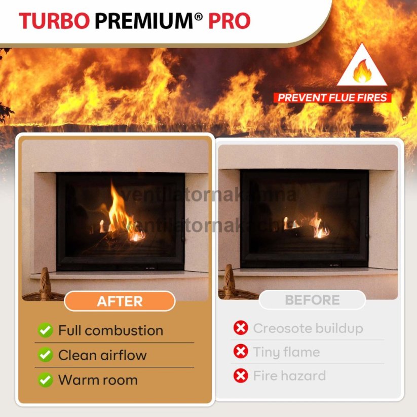 Rotačná kefa na čistenie komína TURBO Premium® PRO - 14m